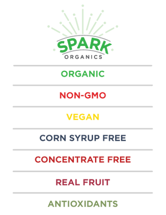 organic, non-gmo, vegan, corn syrup free, concentrate free, real fruit, antioxidants fruit snacks